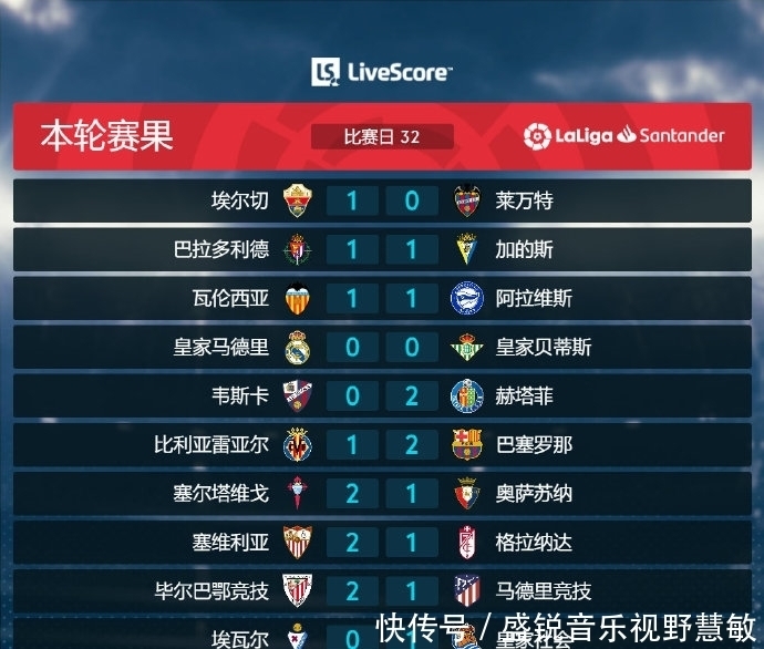 为何